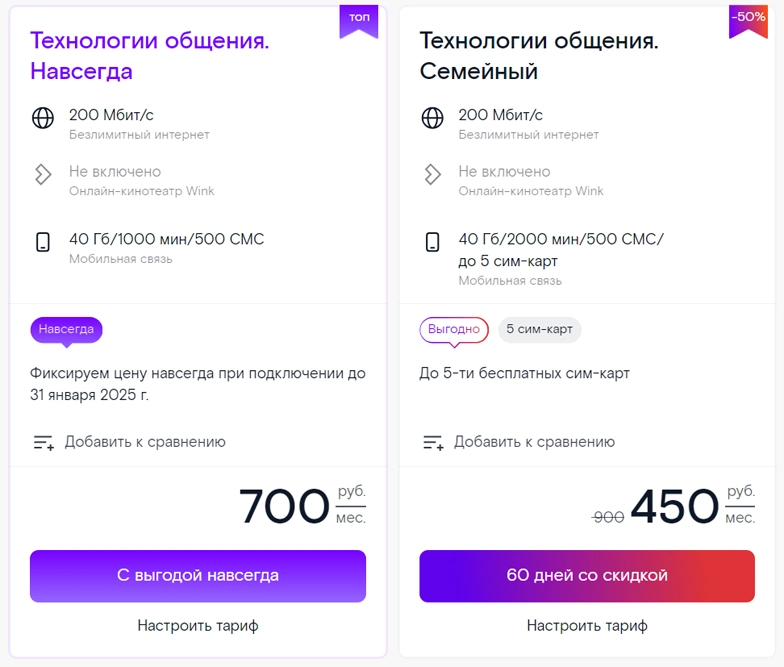 Наиболее выгодные конвергентные тарифы от «Ростелеком» 