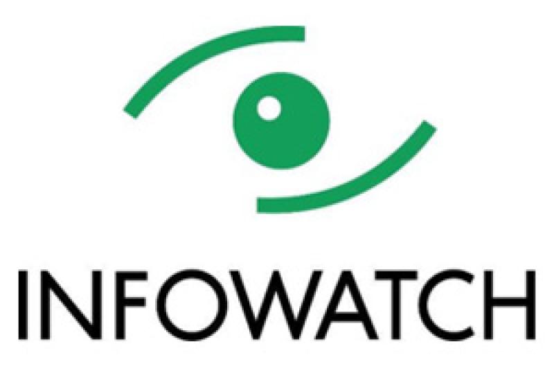 Запатентована технология ГК InfoWatch для анализа поведения сотрудников