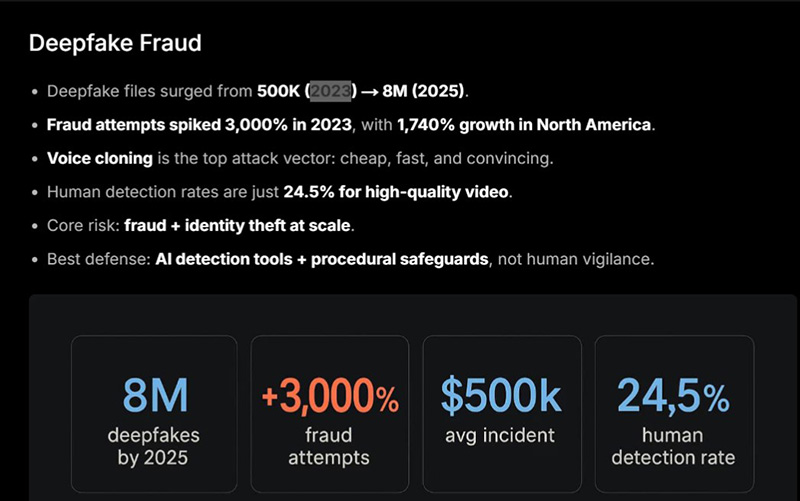 Источник: Софтлайн Источник: Софтлайн