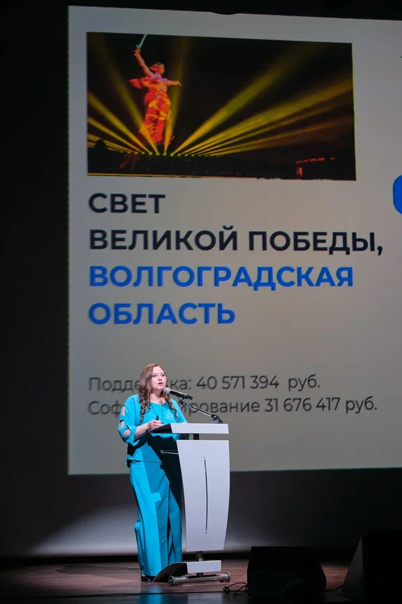 Руководитель проектного офиса ПФКИ Нижегородской области Ирина Чиркунова рассказывает о проекте «Свет Великой Победы» Руководитель проектного офиса ПФКИ Нижегородской области Ирина Чиркунова рассказывает о проекте «Свет Великой Победы»